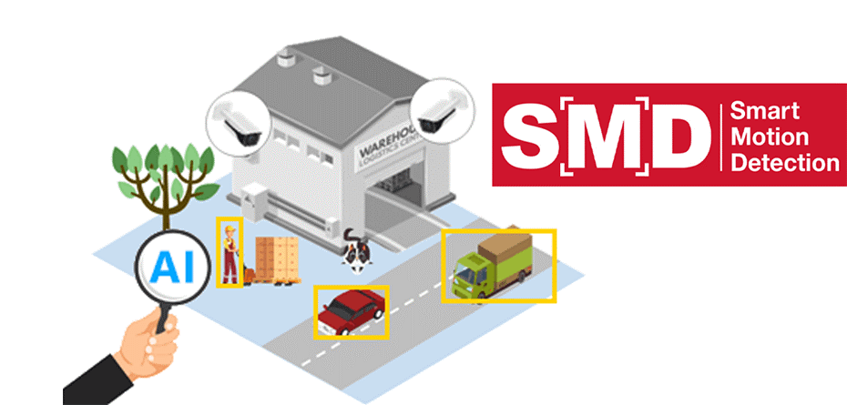 کاهش هشدار های کاذب امنیتی با فناوری SMD داهوا